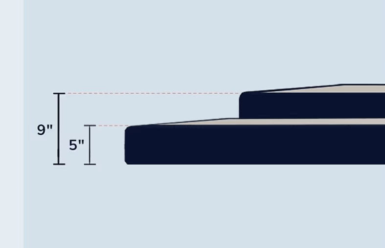 Stearns & Foster Flat Foundation