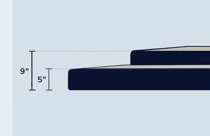 Stearns & Foster Flat Foundation
