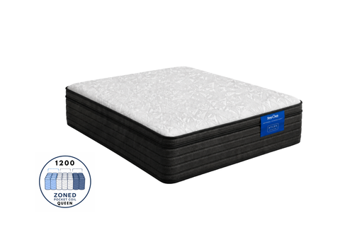 Atlex By Sleep Oasis ™  - LAMO Firm Eurotop