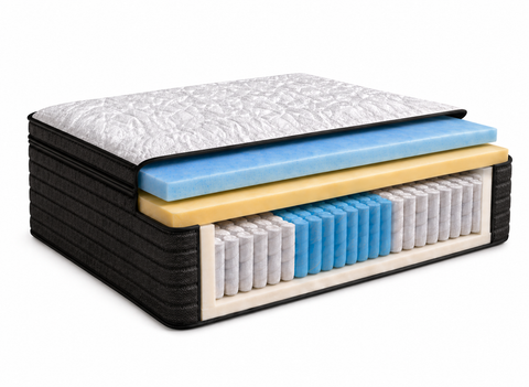 Atlex By Sleep Oasis ™  - KVIN Medium Eurotop