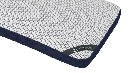 Serta Icomfort Cloud Pillow