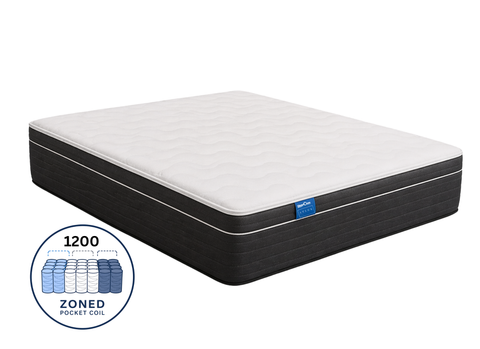 Atlex By Sleep Oasis ™  - LAMO Firm Eurotop